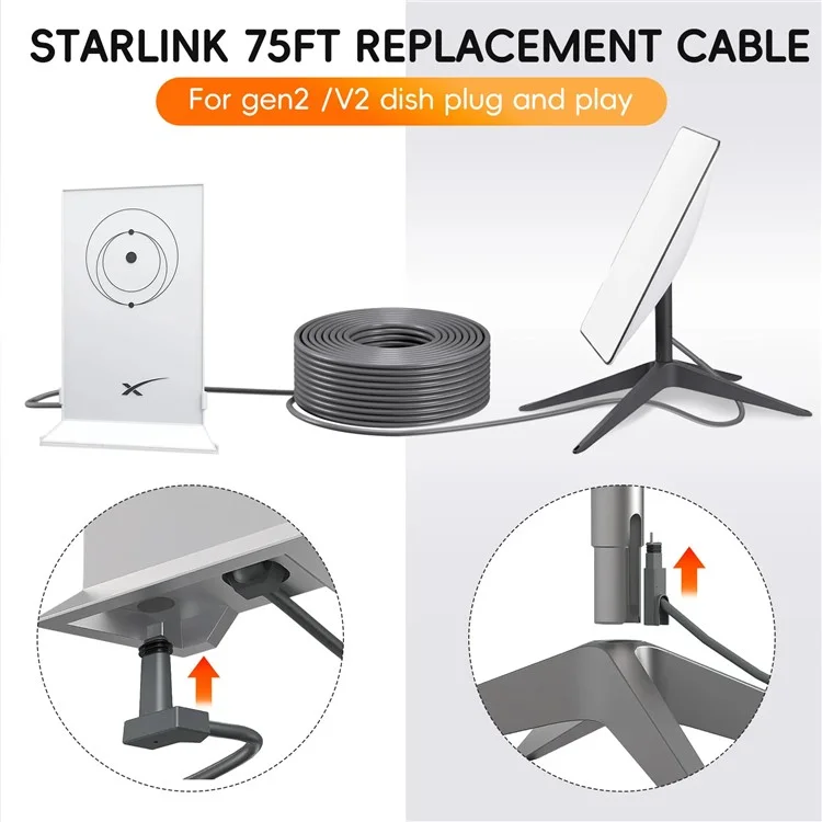 5m Starlink V2 Gen2 Router Extension Cable High Speed 1000Mbps Satellite Cable
