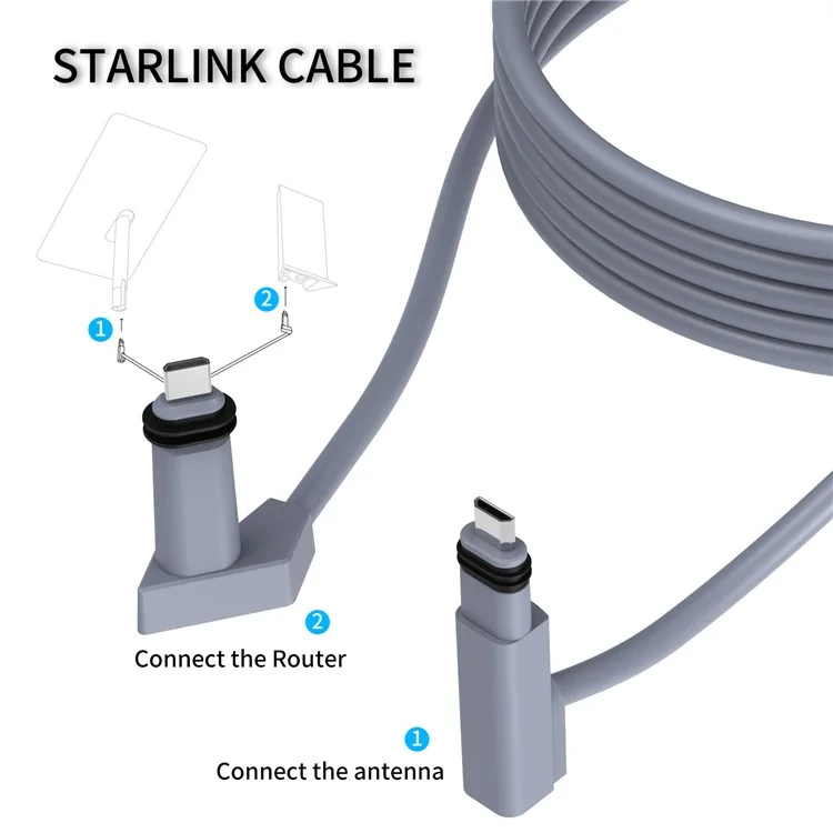 5m Starlink V2 Gen2 Router Extension Cable High Speed 1000Mbps Satellite Cable
