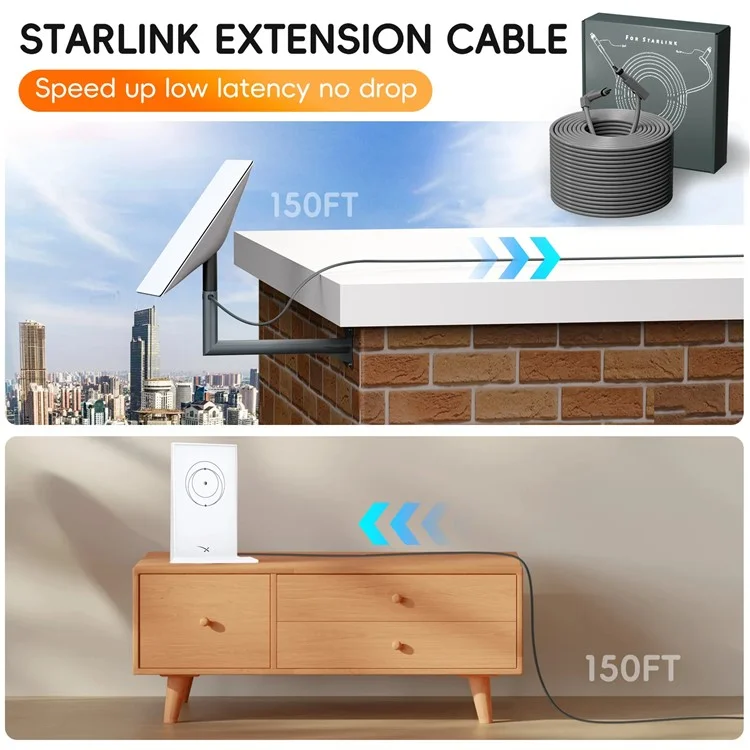 5m Starlink V2 Gen2 Router Extension Cable High Speed 1000Mbps Satellite Cable