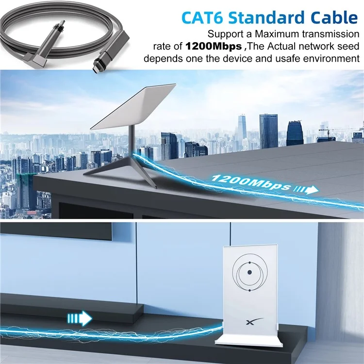 5m Starlink V2 Gen2 Router Extension Cable High Speed 1000Mbps Satellite Cable