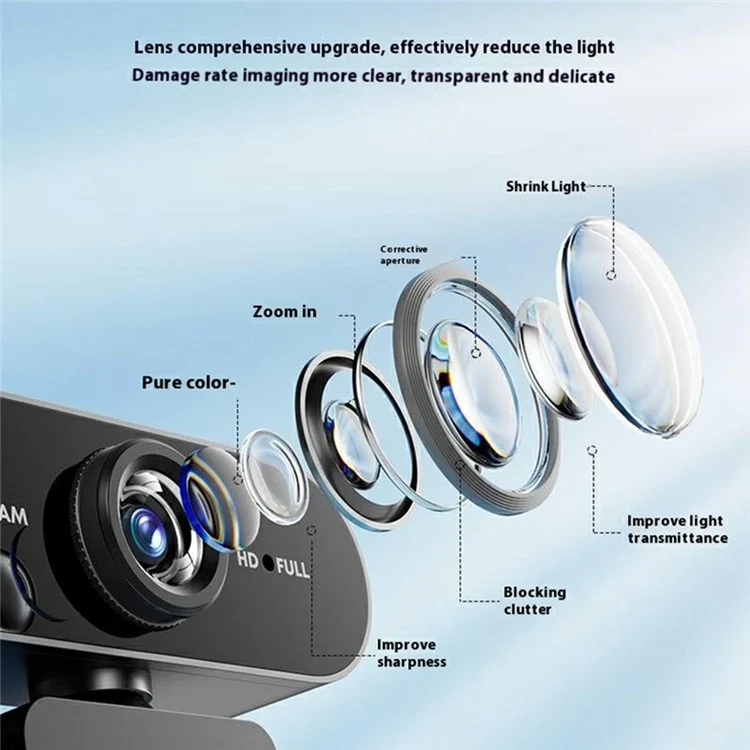Q8 USB Computer Webcam 1080P HD Camera for Online Classes / Live Streaming / Video Conferencing