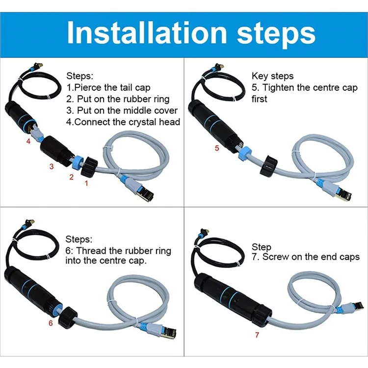 JUNSUNMAY IP68 Wasserdichter RJ45 Cat6 Gigabit Geschirmter Buchse-zu-Buchse Ethernet Verbinder