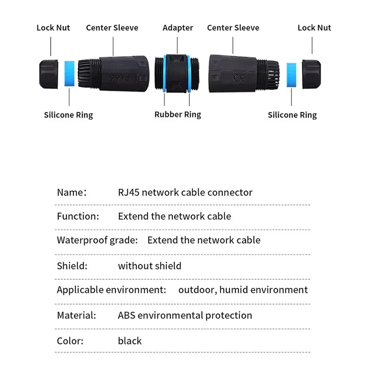 JUNSUNMAY IP68 Wasserdichter RJ45 Cat6 Gigabit Geschirmter Buchse-zu-Buchse Ethernet Verbinder
