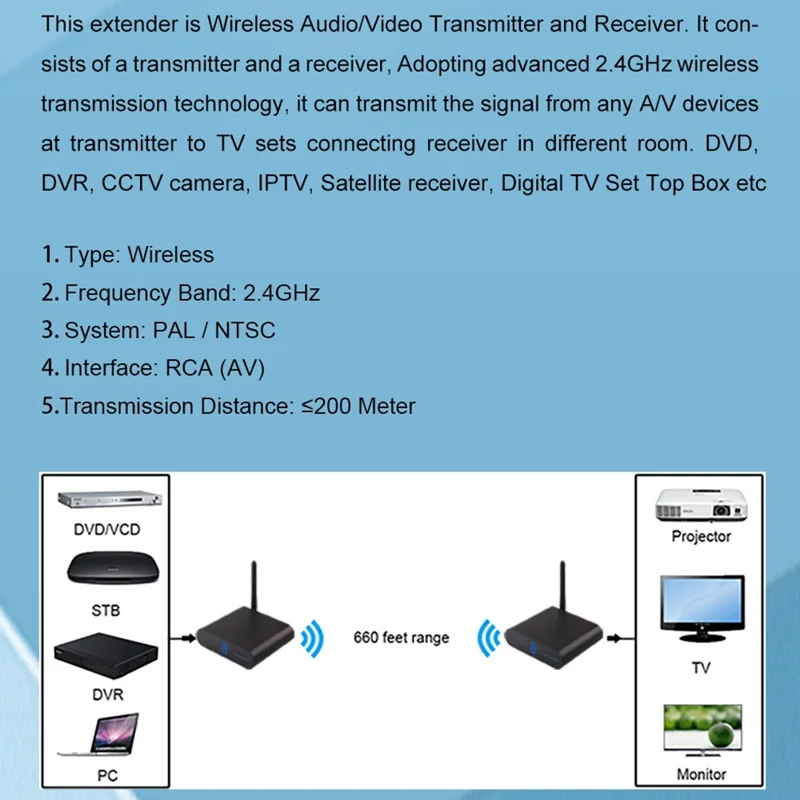 MEASY AV220 Ensemble émetteur-récepteur AV sans fil 2,4 G à transmission 200 m avec entrée/sortie RCA - Prise US