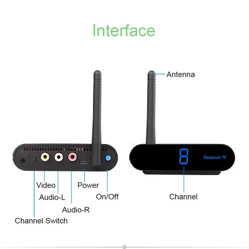 MEASY AV530 Ensemble émetteur-récepteur AV sans fil 5,8 G 300 m avec entrée/sortie RCA - Prise US