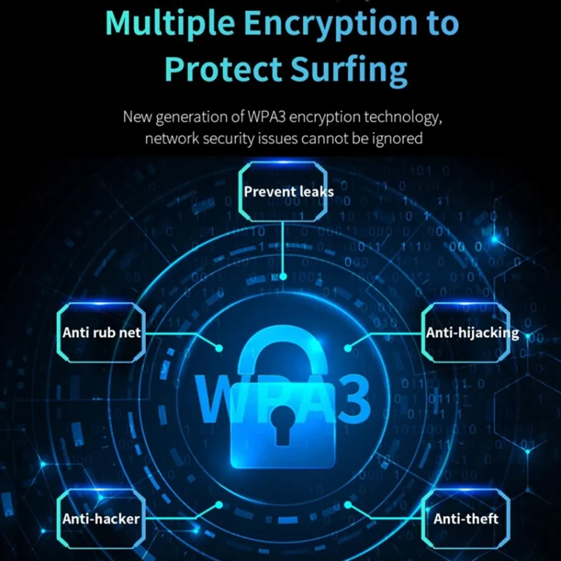 COMFAST CF-983BE For Desktop PC 6452Mbps High Speed USB WiFi 7 Tri-Band Network Adapter Plug and Play