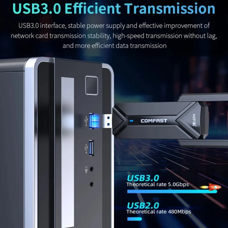 COMFAST CF-983BE For Desktop PC 6452Mbps High Speed USB WiFi 7 Tri-Band Network Adapter Plug and Play