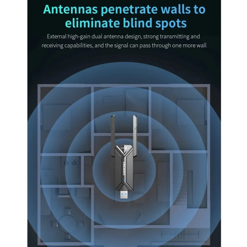 COMFAST CF-983BE For Desktop PC 6452Mbps High Speed USB WiFi 7 Tri-Band Network Adapter Plug and Play