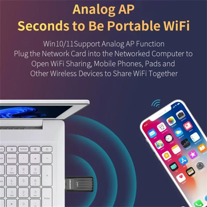 COMFAST CF-943AX 2.4 / 5Ghz Dual Band Bluetooth-compatible 5.3 WiFi6 Adapter Wireless Network External USB Receiver