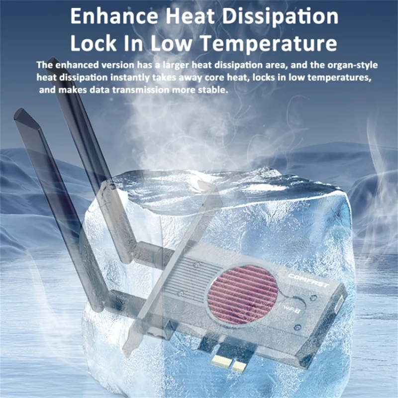 COMFAST CF-BE200MAX Gigabit Dual Band 5G Desktop WiFi Receiver Adapter High Speed BT 5.4