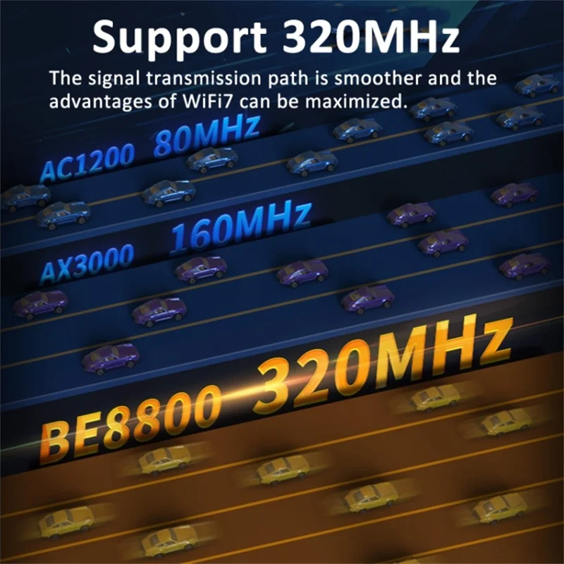 COMFAST CF-BE200MAX Gigabit Dual Band 5G Desktop WiFi Receiver Adapter High Speed BT 5.4