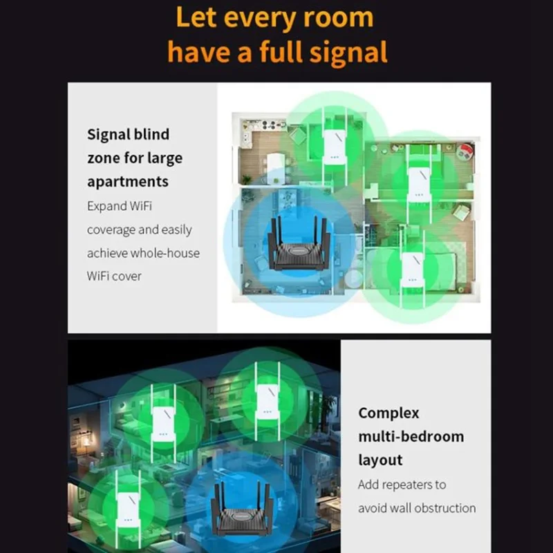 COMFAST CF-XR185 WiFi Signal Booster Dual Band 5G Gigabit 3000M Extender Wireless Repeater