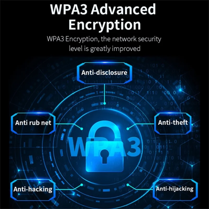 COMFAST CF-811ACV3 For Desktop PC Dual Band 650Mbps WiFi Adapter USB Wireless Network Receiver