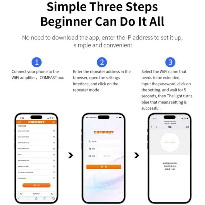 COMFAST CF-WR301S V3 300Mbps Wireless Repeater Router WiFi Signal Amplifier with Dual Antenna