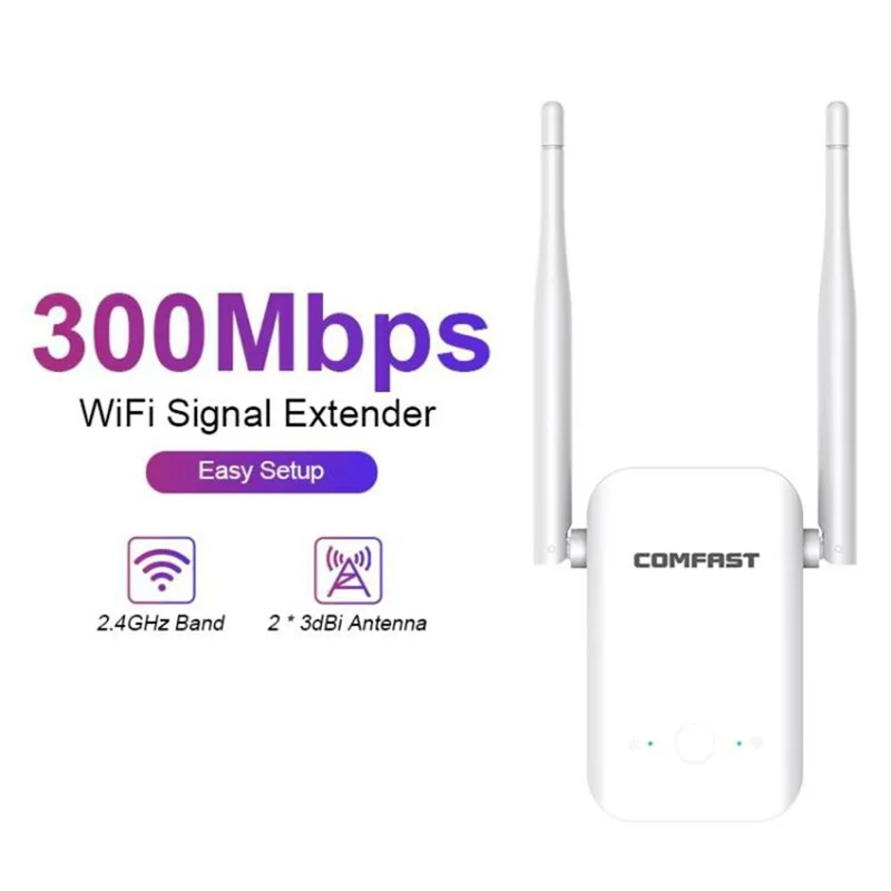 COMFAST CF-WR301S V3 300Mbps Wireless Repeater Router WiFi Signal Amplifier with Dual Antenna