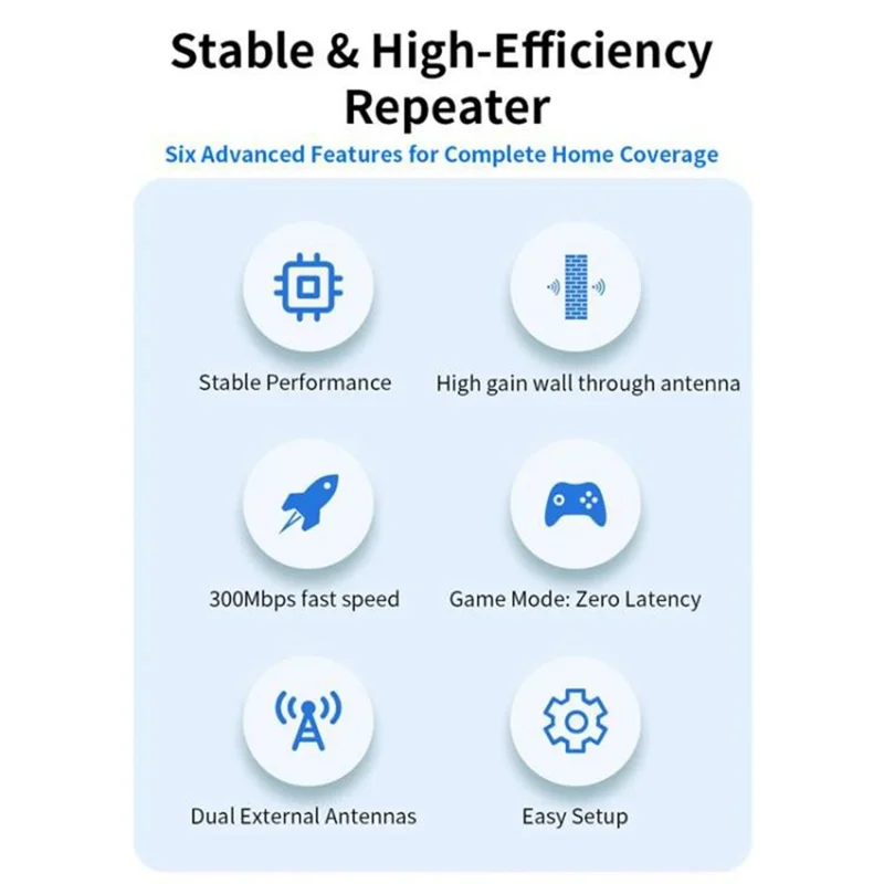 COMFAST CF-WR301S V3 300Mbps Wireless Repeater Router WiFi Signal Amplifier with Dual Antenna