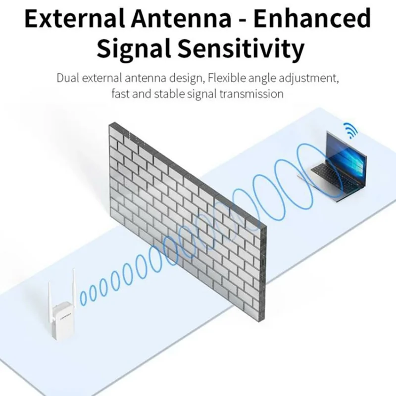 COMFAST CF-WR301S V3 300Mbps Wireless Repeater Router WiFi Signal Amplifier with Dual Antenna
