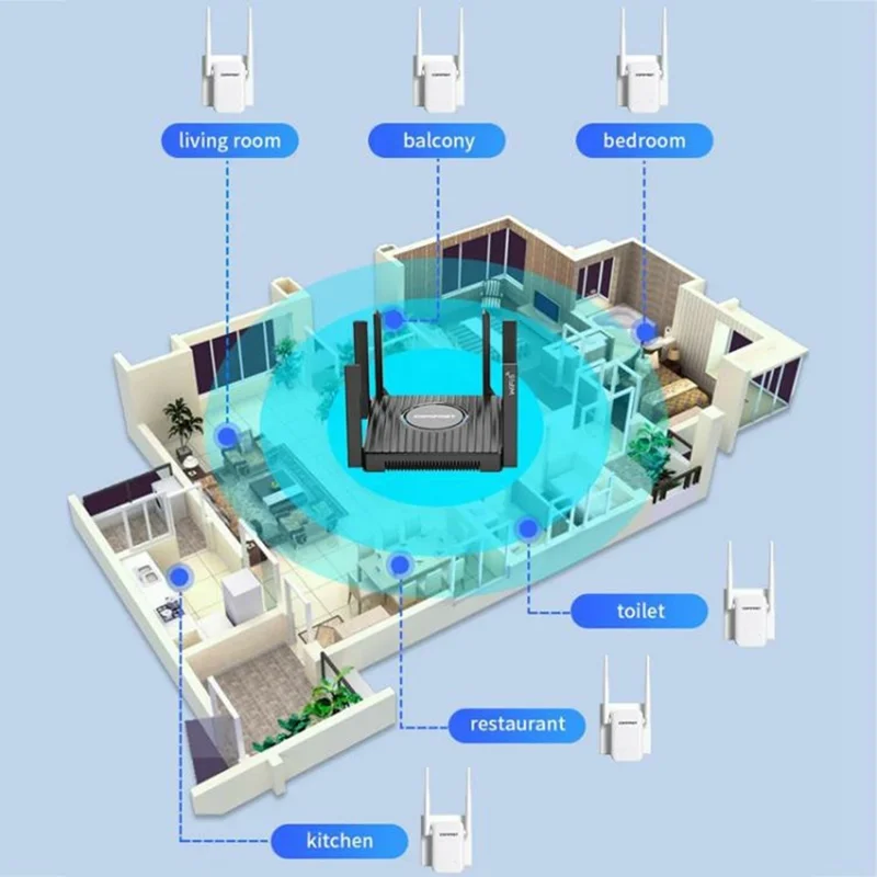 COMFAST CF-WR301S V3 300Mbps Wireless Repeater Router WiFi Signal Amplifier with Dual Antenna