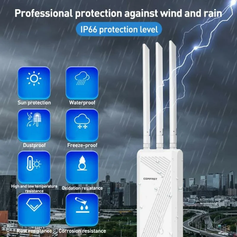 COMFAST CF-EW87 3600Mbps Dual Band Waterproof Outdoor Wireless AP High Power WiFi7 Router