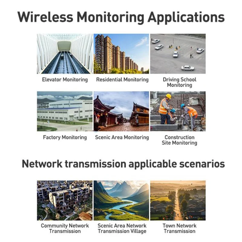 COMFAST CF-E113A V2 2Pcs 5.8GHz 300Mbps 11dBi Monitoring Bridge WiFi Router AP Repeater with PoE Power Supply Set