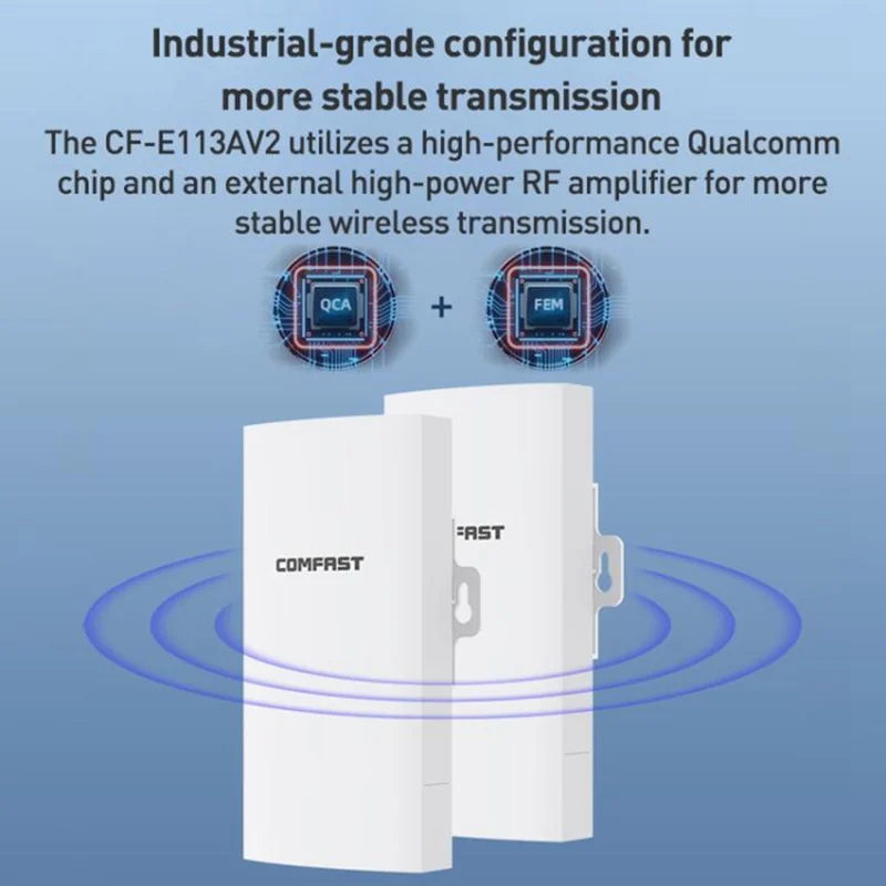 COMFAST CF-E113A V2 2Pcs 5.8GHz 300Mbps 11dBi Monitoring Bridge WiFi Router AP Repeater with PoE Power Supply Set