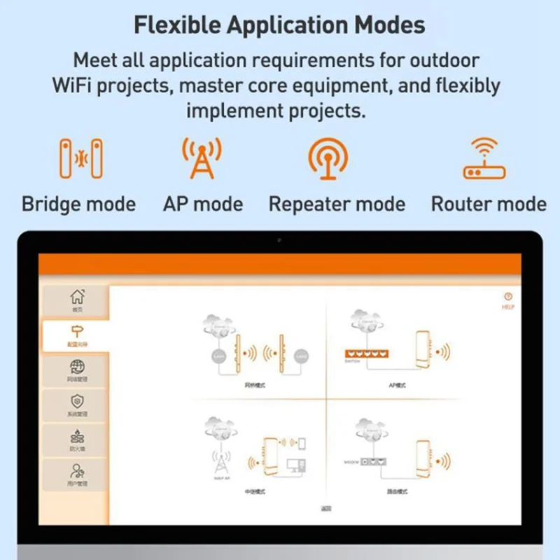 COMFAST CF-E113A V2 2Pcs 5.8GHz 300Mbps 11dBi Monitoring Bridge WiFi Router AP Repeater with PoE Power Supply Set