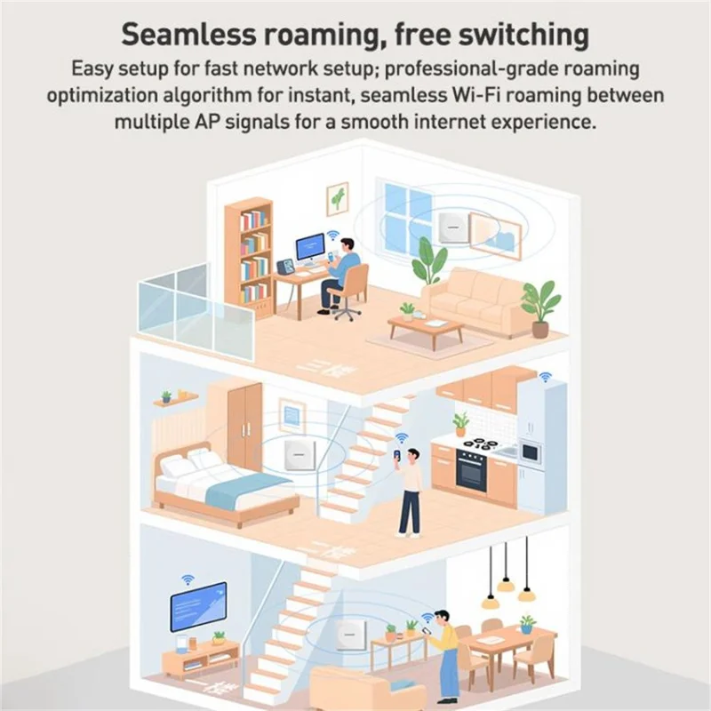 COMFAST CF-E593AX 3000Mbps Dual Band WiFi6 86 Inch Panel In Wall AP Repeater Wireless Router