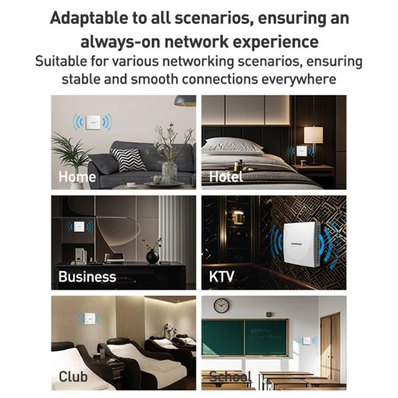 COMFAST CF-E593AX 3000Mbps Dual Band WiFi6 86 Inch Panel In Wall AP Repeater Wireless Router