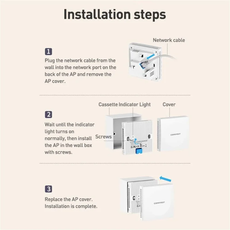 COMFAST CF-E593AX 3000Mbps Dual Band WiFi6 86 Inch Panel In Wall AP Repeater Wireless Router