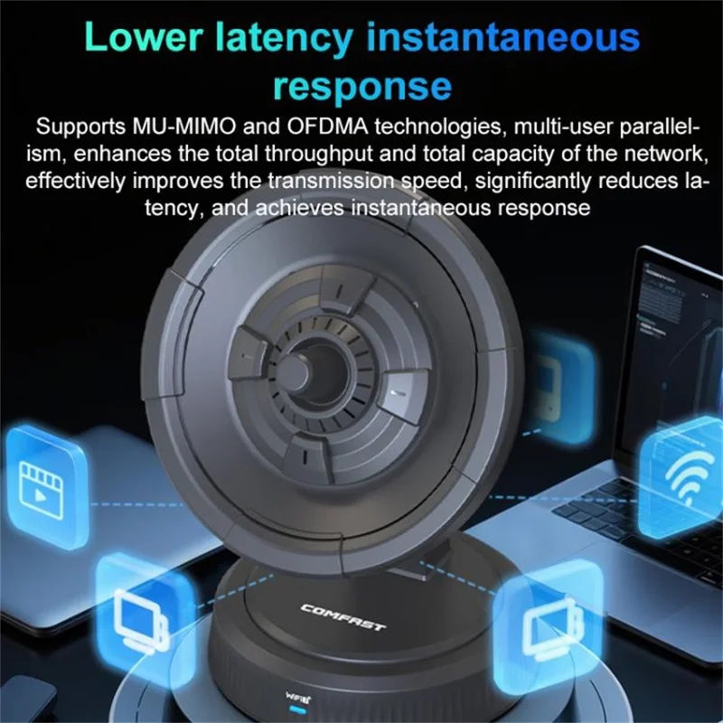 COMFAST CF-986BE WiFi7 USB Network Card Tri-Band 6500Mbps Wireless Receiver Gigabit Ethernet Adapter