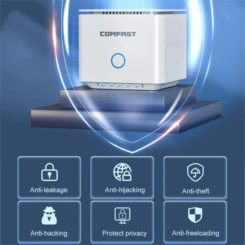 COMFAST CF-WR653AX 1500Mbps 2.4GHz  /  5.8GHz Dual Band Gigabit WiFi 6 Mesh Wireless Router