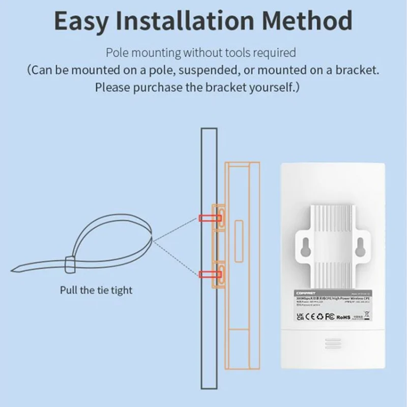 COMFAST CF-E112N V2 2Pcs 2.4GHz 300Mbps 9dBi Monitoring Bridge WiFi Router AP Repeater with PoE Power Supply Set