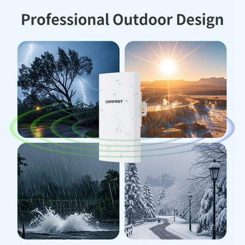 COMFAST CF-E112N V2 2Pcs 2.4GHz 300Mbps 9dBi Monitoring Bridge WiFi Router AP Repeater with PoE Power Supply Set