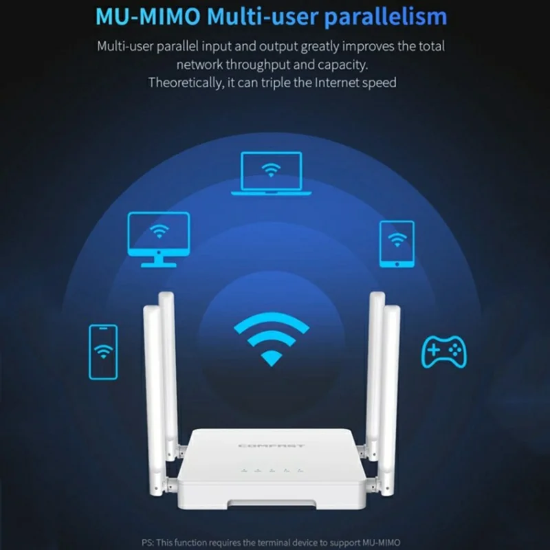 COMFAST CF-WR630AX 3000Mbps 2.4G / 5.8GHz Dual Band WiFi6 MESH Router with 4x 5dBi Antenna