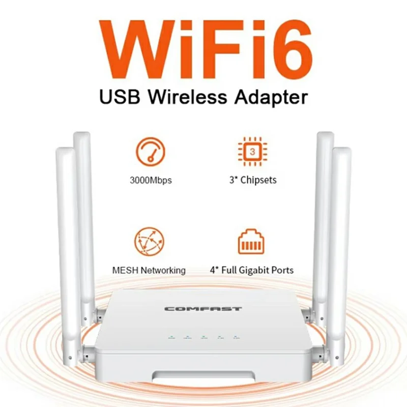 COMFAST CF-WR630AX 3000Mbps 2.4G / 5.8GHz Dual Band WiFi6 MESH Router with 4x 5dBi Antenna