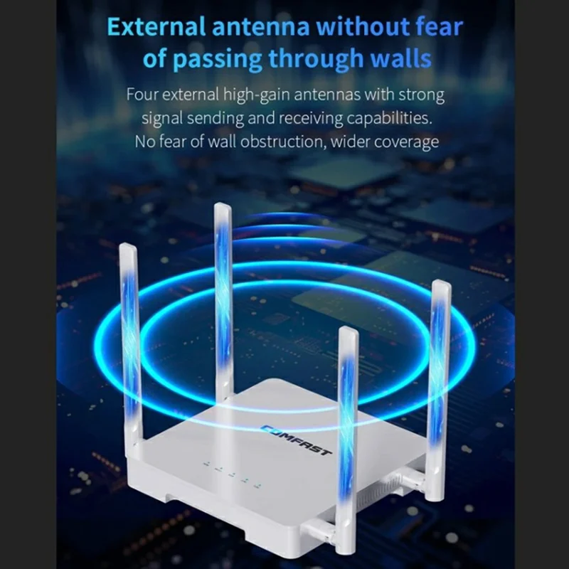 COMFAST CF-WR630AX 3000Mbps 2.4G / 5.8GHz Dual Band WiFi6 MESH Router with 4x 5dBi Antenna