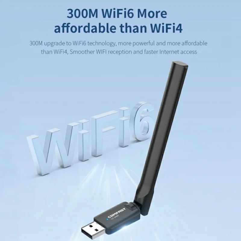 COMFAST CF-940F 300Mbps WiFi6 USB WiFi Adapter 2.4GHz Wireless Network Card with High Gain Antena