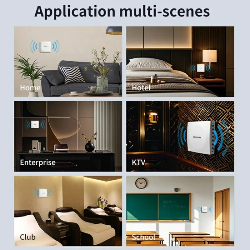 COMFAST CF-E591AX 1500Mbps High Speed Dual Band WiFi6 In Wall AP Wireless Router Supports 48V PoE Power Supply