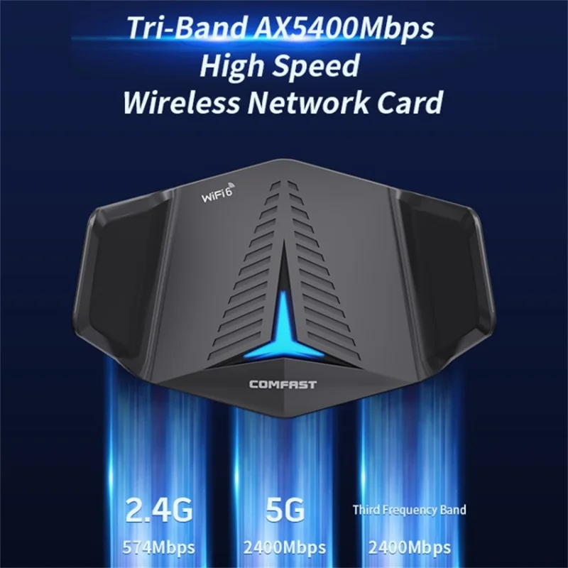 COMFAST CF-979AX High-Speed Tri-Band WiFi6 5374Mbps Type-C Wireless Network Card WiFi Receiver