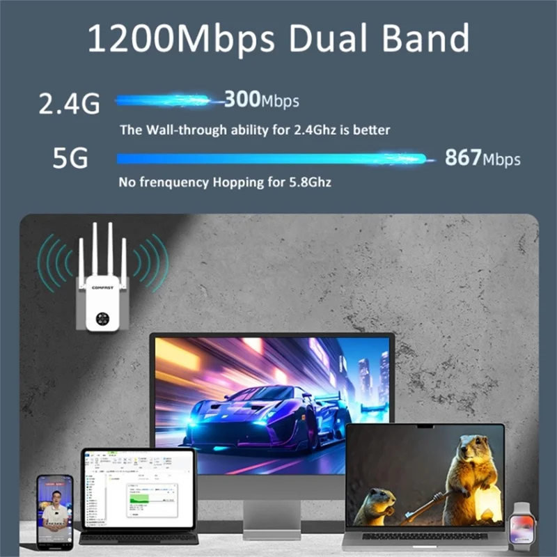 COMFAST CF-WR762AC 1200Mbps Wireless Signal Booster with OLED Display Screen Dual Band WiFi Repeater