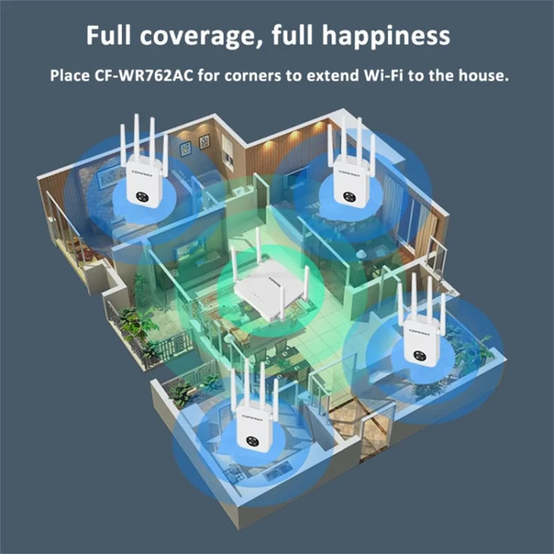 COMFAST CF-WR762AC 1200Mbps Wireless Signal Booster with OLED Display Screen Dual Band WiFi Repeater