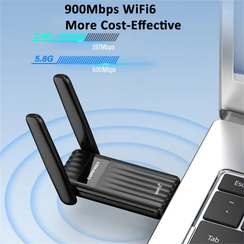COMFAST CF-943F 900Mbps WiFi6 Bluetooth-compatible Network Card 2.4G / 5G Dual Band USB Wireless Adapter