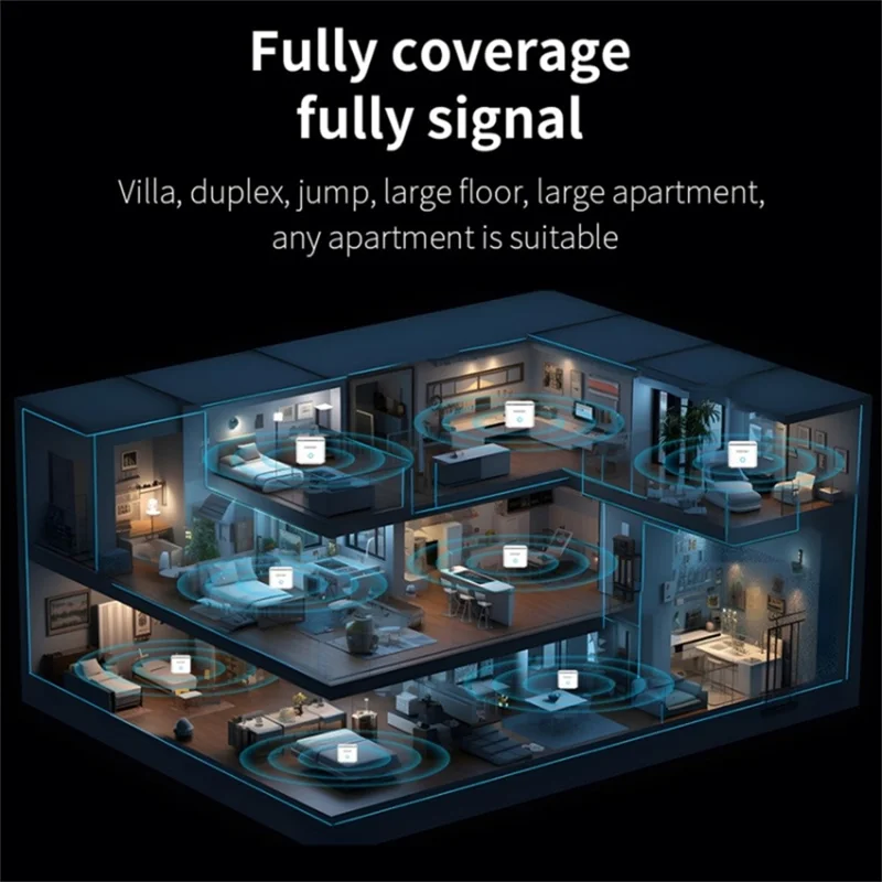 COMFAST CF-WR651AC AC1200 Mesh Wireless Router 2.4G / 5G Dual Band WiFi Repeater Amplifier