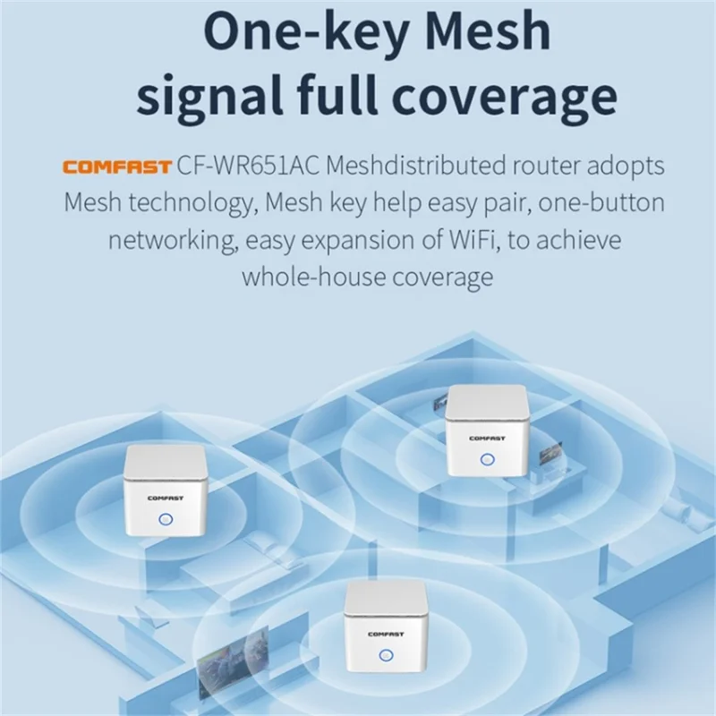 COMFAST CF-WR651AC AC1200 Mesh Wireless Router 2.4G / 5G Dual Band WiFi Repeater Amplifier