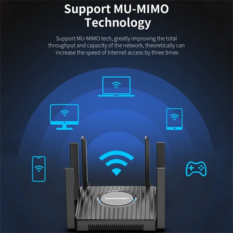 COMFAST CF-WR635AX High Speed 3000Mbps WiFi6 Dual Band Gigabit Wireless Router with 6 Antennas