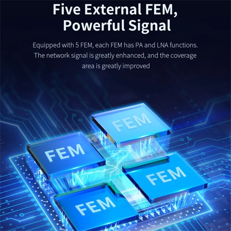 COMFAST CF-WR635AX High Speed 3000Mbps WiFi6 Dual Band Gigabit Wireless Router with 6 Antennas