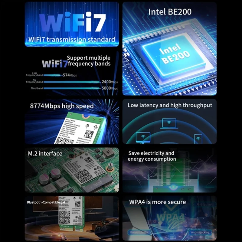 COMFAST CF-BE200-M WiFi7 Bluetooth-compatible 5.4 Tri-Band Wireless Network Adapter M.2 Network WiFi Module