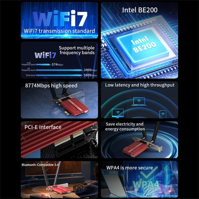 COMFAST CF-BE200PRO 8774Mbps Tri-Band WiFi7 PCIE Wireless Network Adapter Bluetooth-compatible 5.4 WiFi Receiver