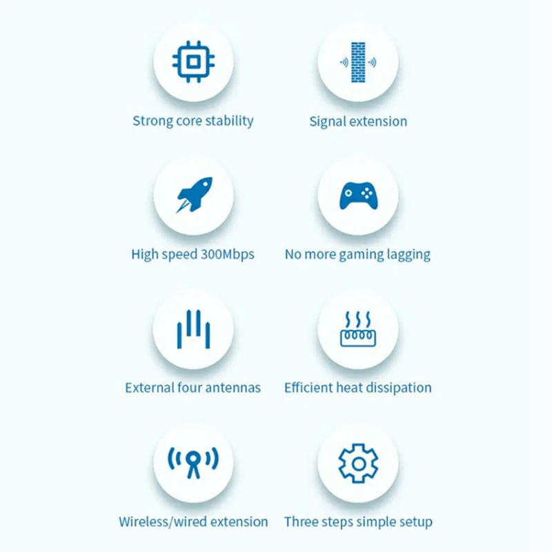 COMFAST CF-WR306S 300Mbps Wireless Signal Amplifier WiFi Router with 4 High Gain Antennas