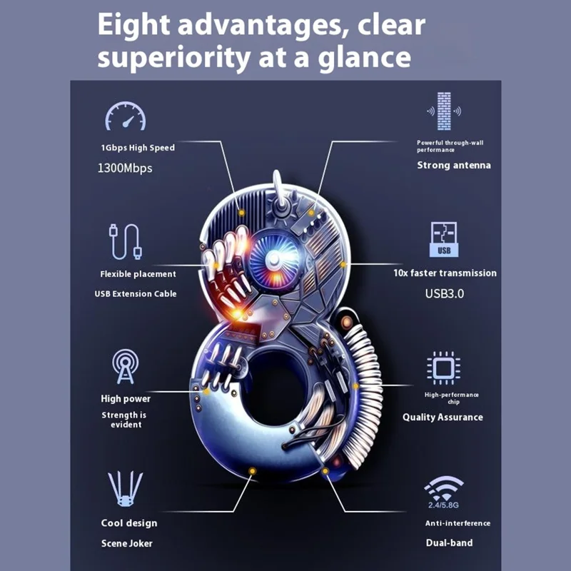 COMFAST CF-WU785AC 1300Mbps Dual Band WiFi Router USB Network Adapter with 4 Antennas